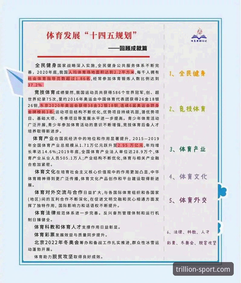 三亿体育品牌 3大核心优势解析:三亿体育品牌如何定义专业体育娱乐新标准