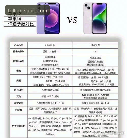 三亿体育安卓版对比 三亿体育安卓版对比详解:老用户为你揭秘版本差异