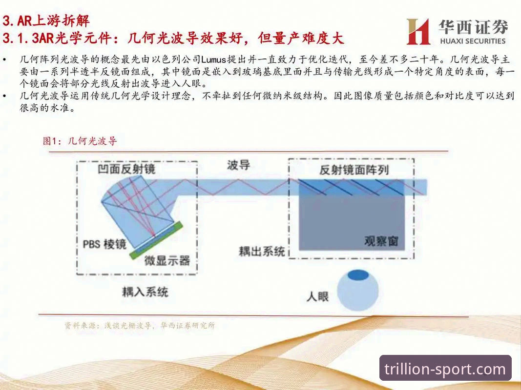 三亿体育平台用户体验全面解析：从注册到流畅竞技的深度洞察