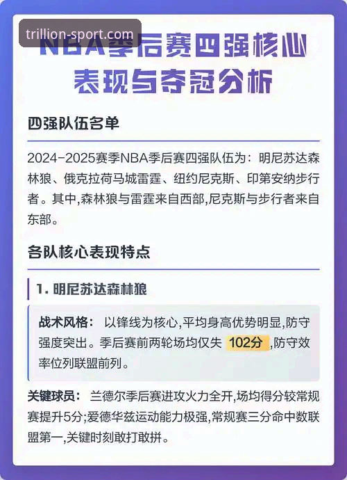 三亿体育苹果版 纽约尼克斯队史季后赛得分新高深度评测:47分半场优势背后的战术密码
